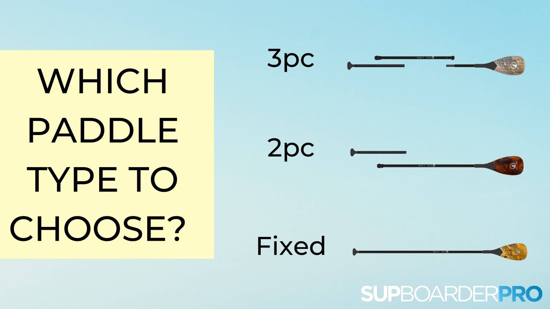 Difference Between 3 Piece, 2 Piece & Fixed Length Paddles SUPboarder