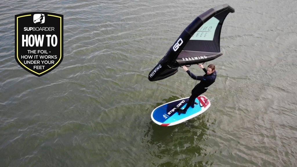 The foil – how it works under your feet / wing foiling series