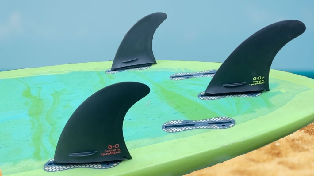 Quobba Fins – Full Review & Analysis